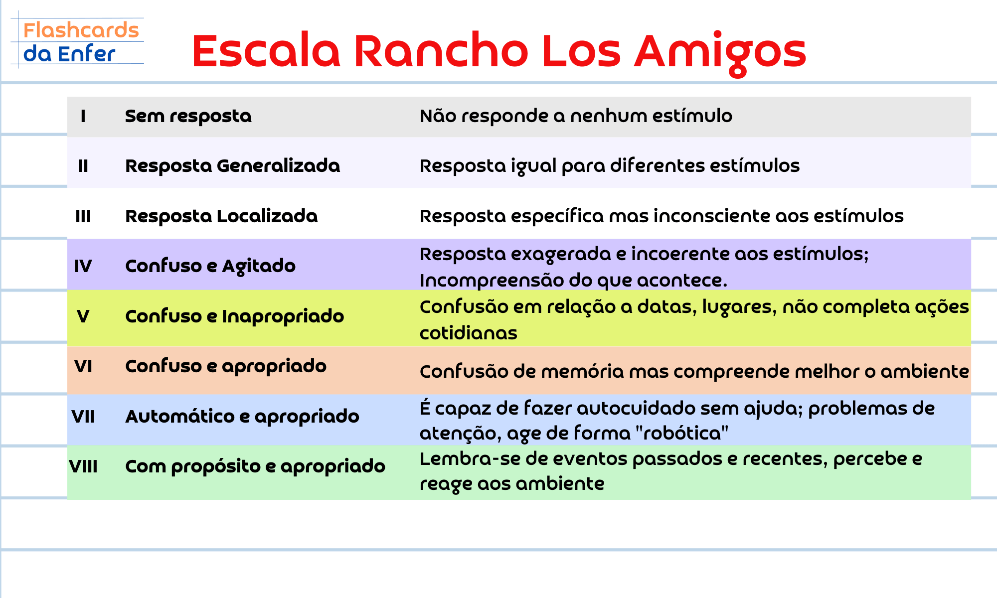 Escalas-de-avaliacao-1