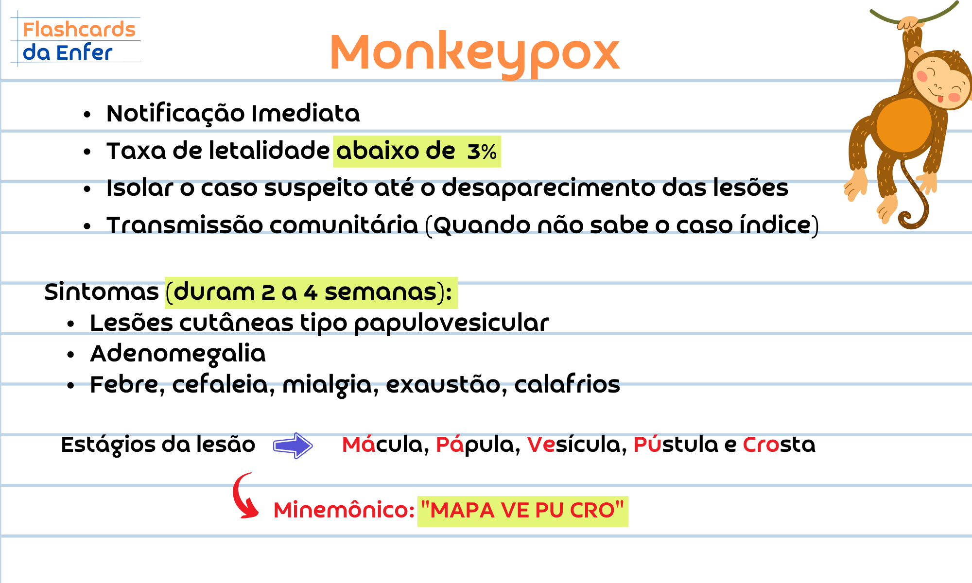 Monkeypox-1